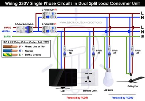 Question and answer Unlock the Power: 230V Single Phase Wiring Demystified!